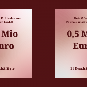2005 – Erfolgreich am Markt – Rückblick auf eine starke Entwicklung“